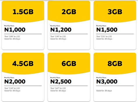 If you activate this plan, <b>MTN</b> will give you 750MB of <b>data</b> for ₦<b>500</b> only, with a validity period of 7 days. . Mtn data code for 500 monthly